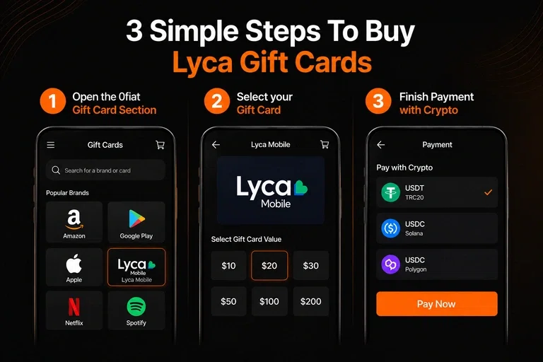 Lyca Steps.png